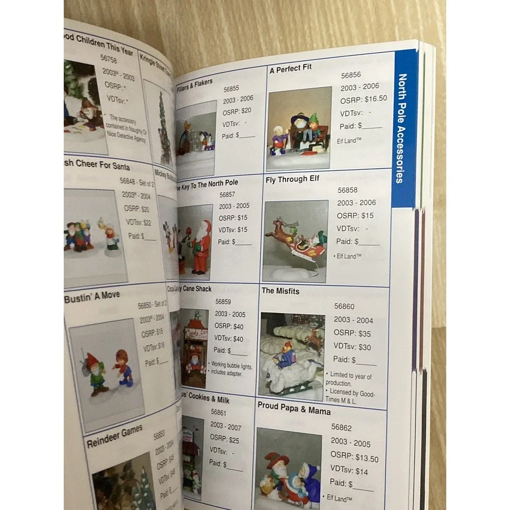 Department 56 Village D-tails 2nd Edition Reference Secondary Market Guide